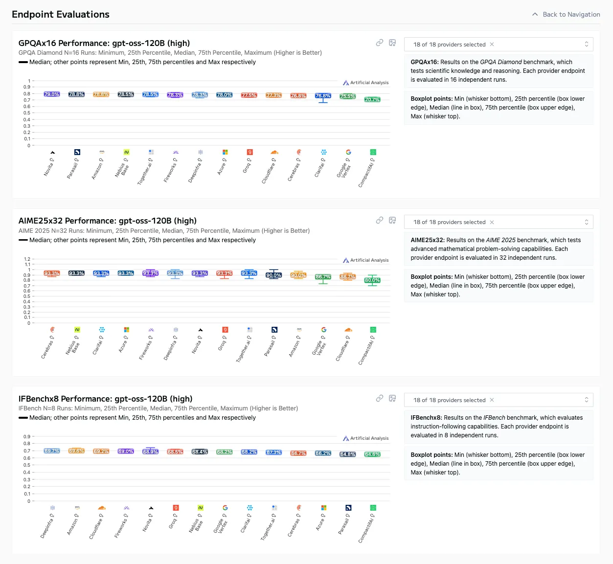 67 iPhone против одной H100: почему гибкость не побеждает чистую мощность - 3